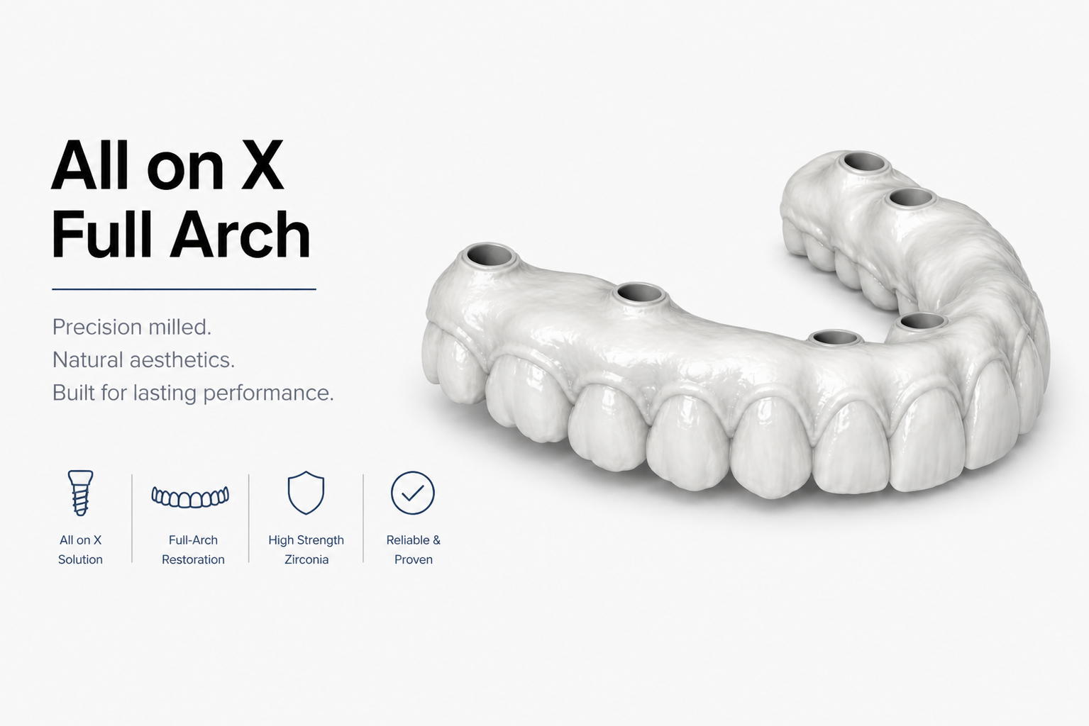 All on X Full Arch